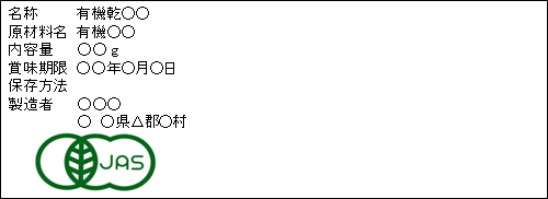 表示例